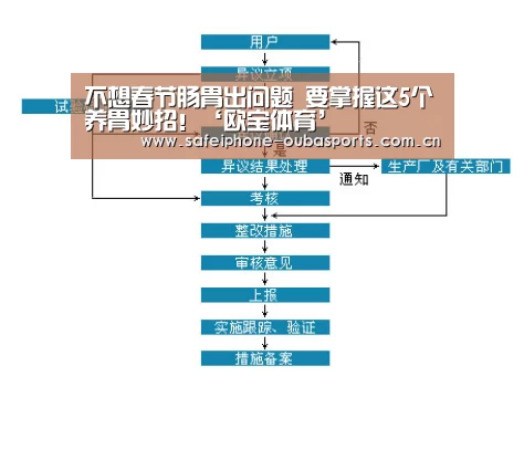 欧宝体育